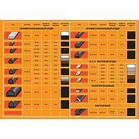 Уплотнитель PS-142 14.2х13 мм, черный, 120 м (2 шт./уп.) NEW Уплотнитель PS-142 14.2х13 мм, черный, 120 м (2 шт./уп.) NEW