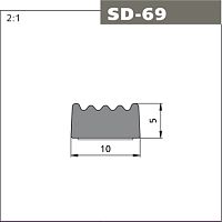 Уплотнитель SD-26С/69 10х5 мм, белый, 100 м (6 шт./уп.) Уплотнитель SD-26С/69 10х5 мм, белый, 100 м (6 шт./уп.)