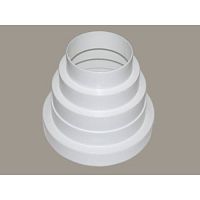 Редуктор круглый РК 80/100/110/120/125/150 Редуктор круглый РК 80/100/110/120/125/150