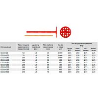 Дюбель для изоляции IZS 10х120 гвоздь стеклопластиковый /100/ Дюбель для изоляции IZS 10х120 гвоздь стеклопластиковый /100/