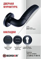 Комплект накладок BORDER 155-SG Черный 68009 Комплект накладок BORDER 155-SG Черный 68009