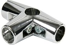 Крепеж с 5-ю направлениями UО7 VACUUM Крепеж с 5-ю направлениями UО7 VACUUM